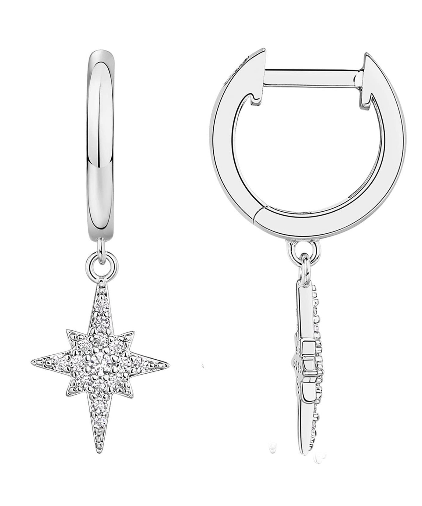 Twinkle Trends